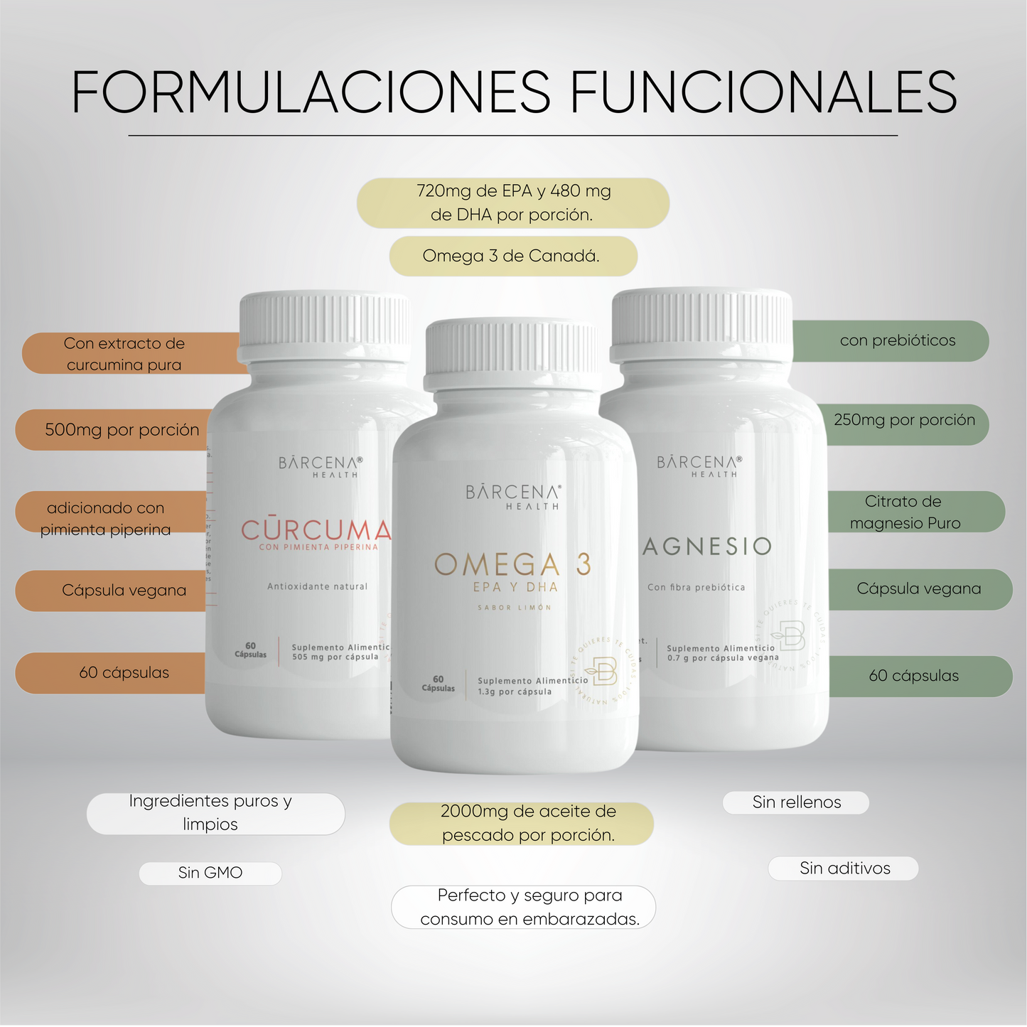 Kit Funcional