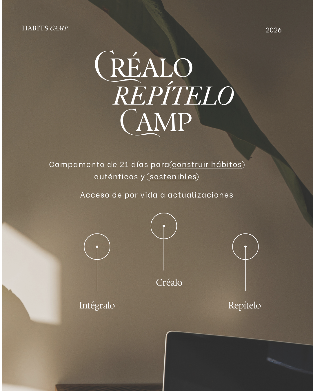 Campamento Digital de Hábitos: Créalo, Repítelo.